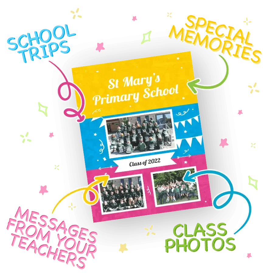 yearbook - School trips, special memories, messages from your teachers, class photos